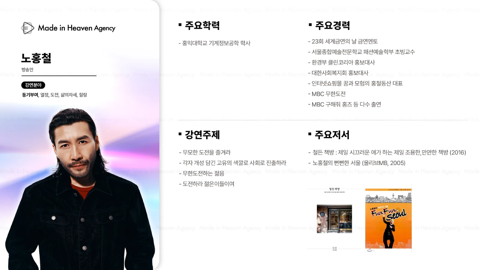 노홍철 プロフィール