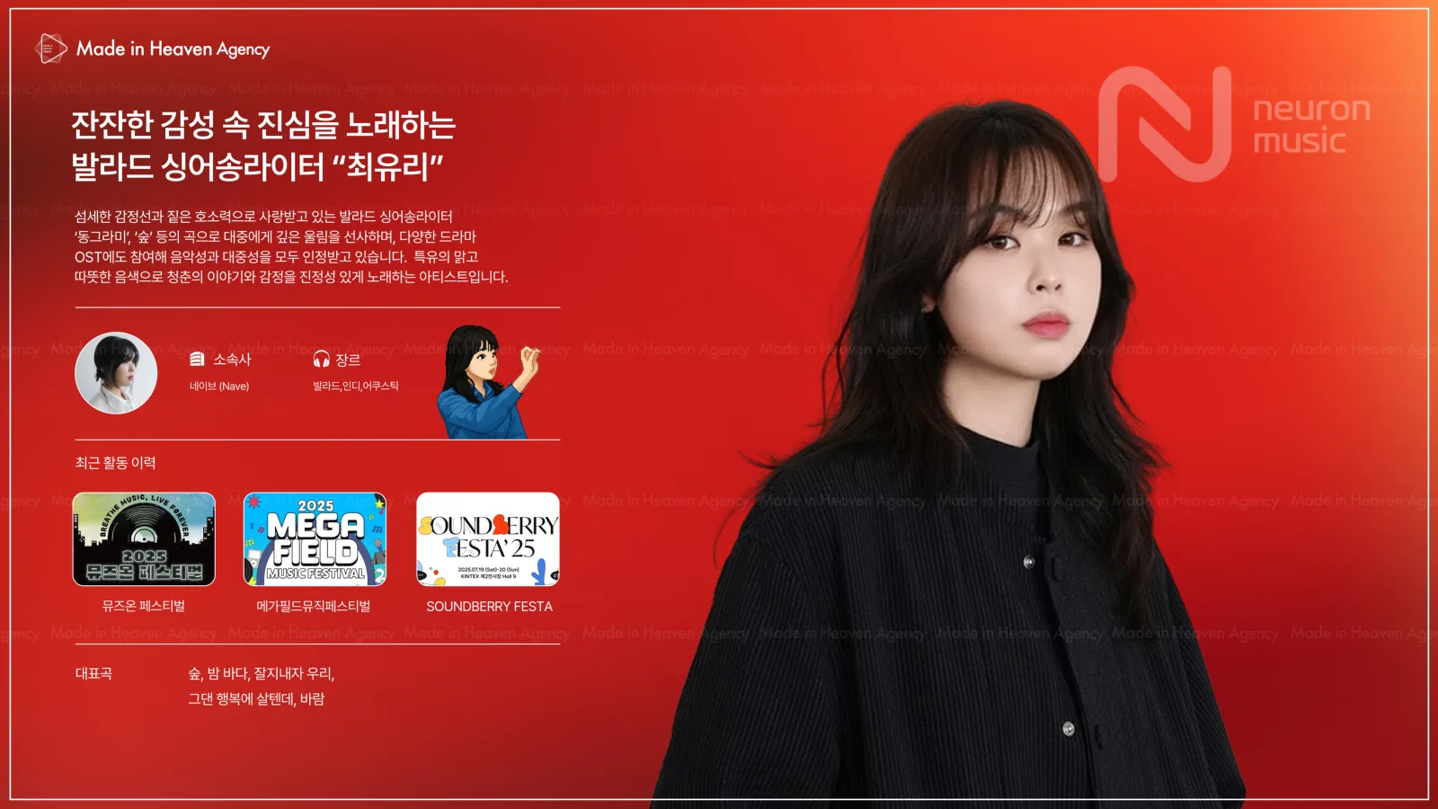 최유리 プロフィール