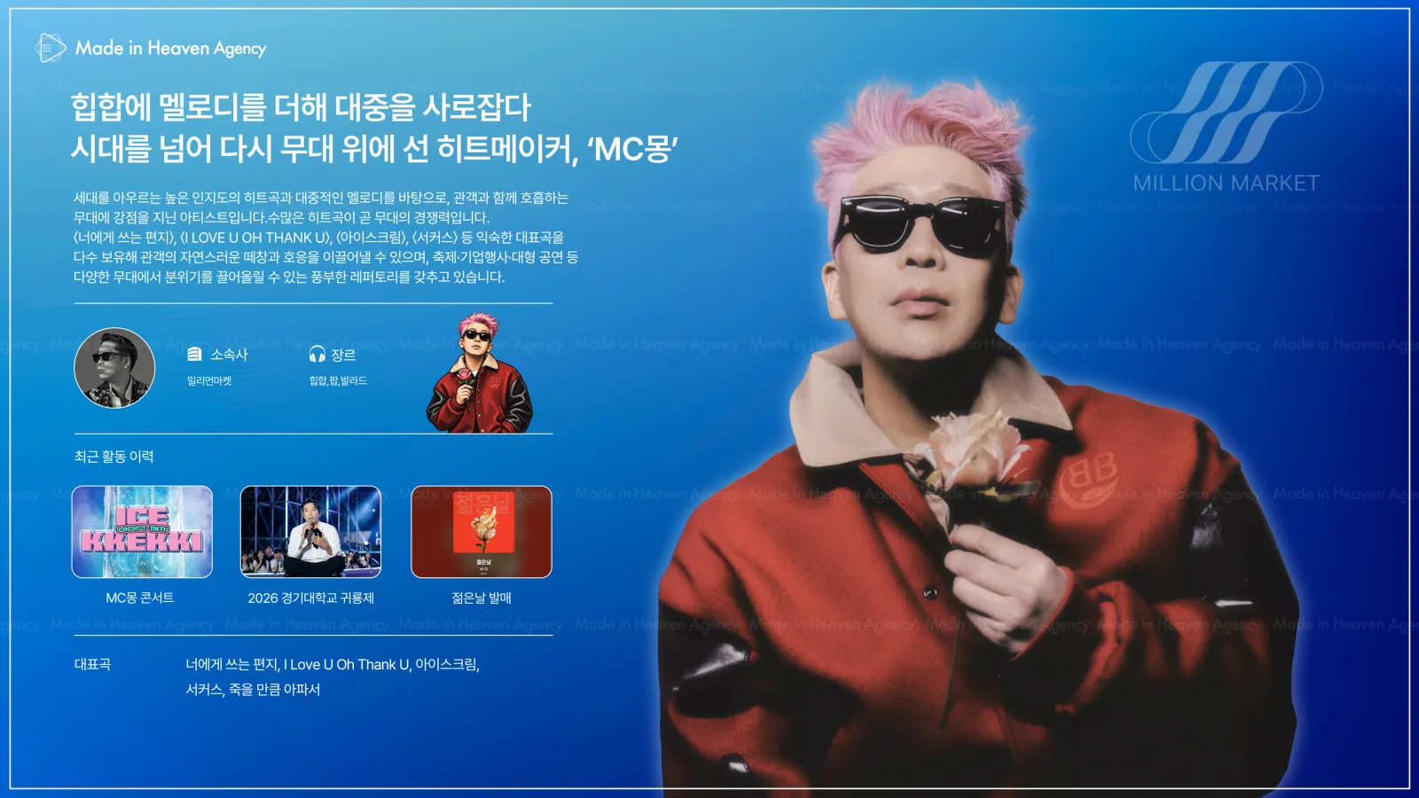 MC몽 プロフィール