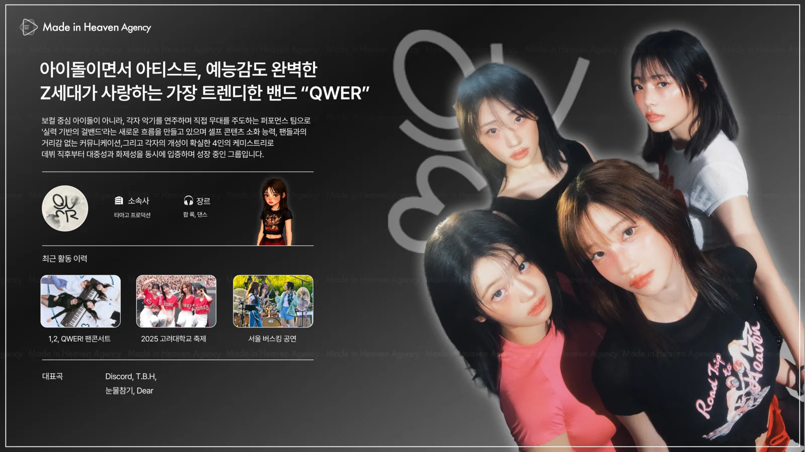 QWER プロフィール