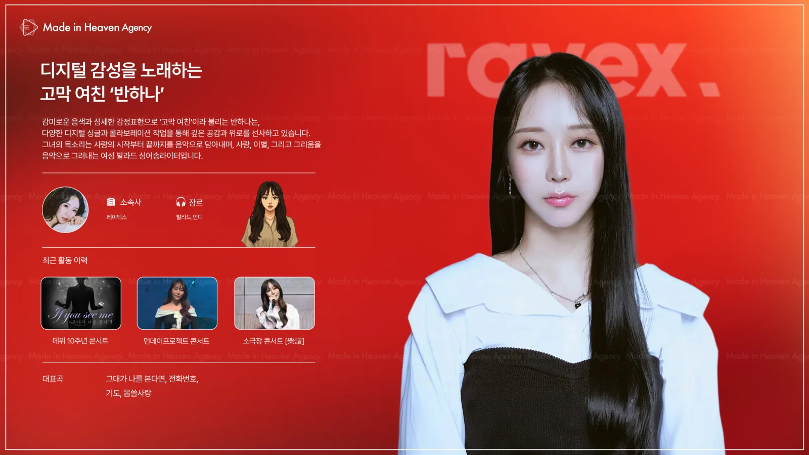 반하나 プロフィール
